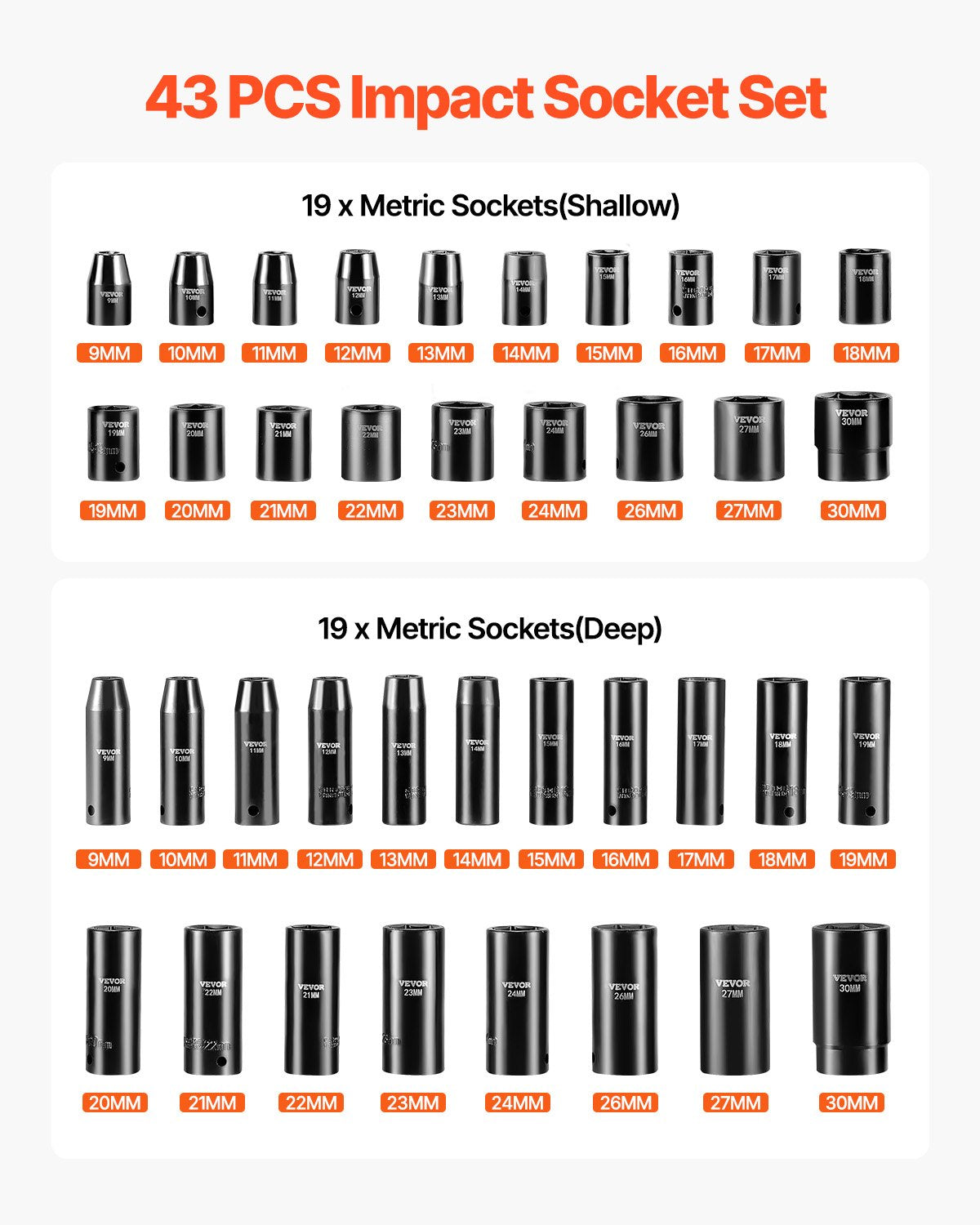 Impact Socket Set 1/2 Inches 43 Piece Impact Sockets, Standard Socket Assortment, 1/2 Inches Drive Socket Set 6-Point Sockets Metric 9-30mm (Standard/Deep)