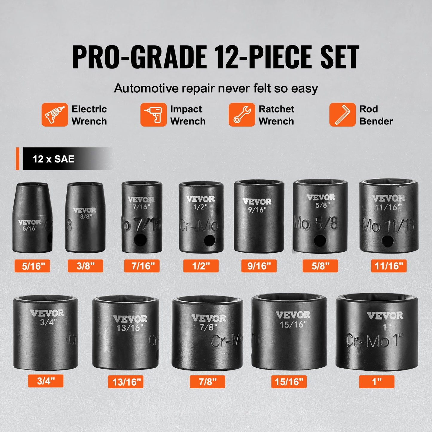 3/8" Drive Impact Socket Set, 12 Piece Shallow Socket Set SAE 5/16"-1", 6 Point Cr-Mo Alloy Steel for Auto Repair, Easy-to-Read Size Markings, Rugged Construction, Includes Storage Case