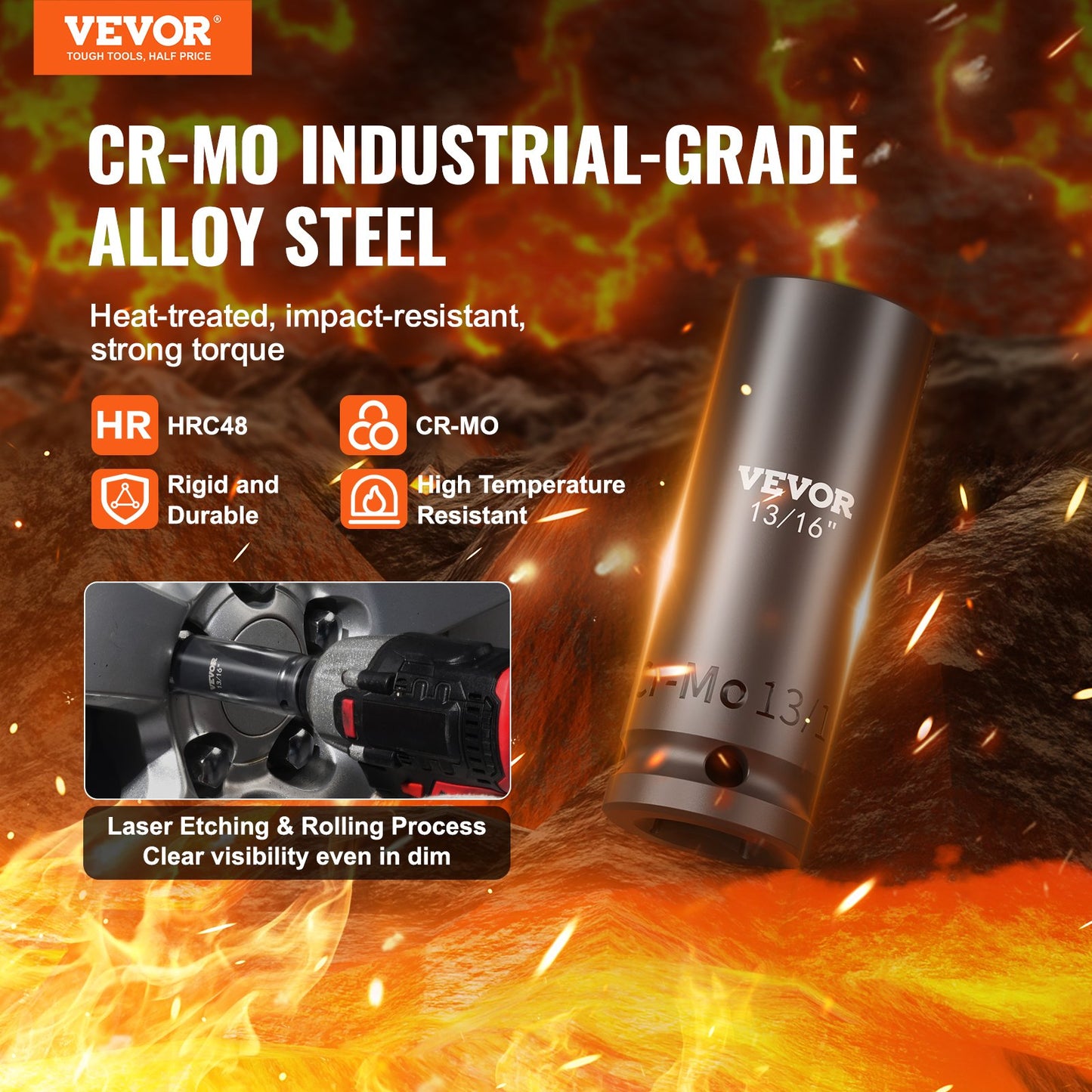 Impact Sockets Set 130PCS 6-Point 3/8" & 1/2" Drive Bit Ratchet Tool Kit