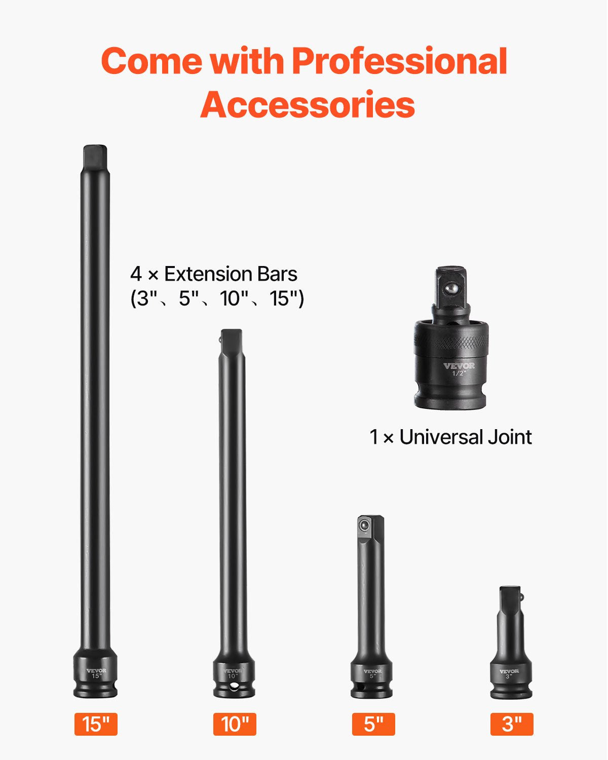1/2" Drive Impact Socket Set, 43 Piece Deep & Shallow Socket Set SAE 3/8" to 1-1/2", 6 Point Cr-Mo Alloy Steel for Auto Repair, Easy-to-Read Size Markings, Rugged Construction, Storage Case