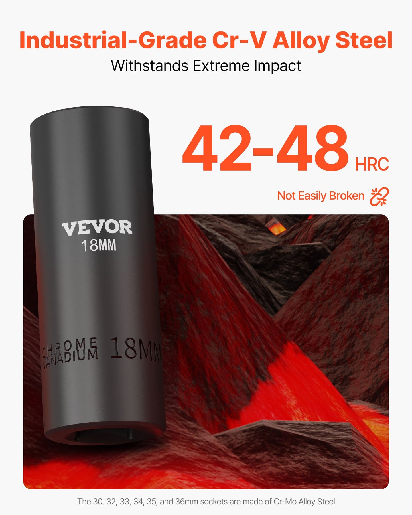 Drive Impact Socket Set 1/2" - 26 Piece Deep Socket Set Metric 11-36 mm, 6 Point CR-V & Cr-Mo Alloy Steel for Auto Repair - Easy-to-Read Size Markings, Rugged Sockets Organizer, Storage Case