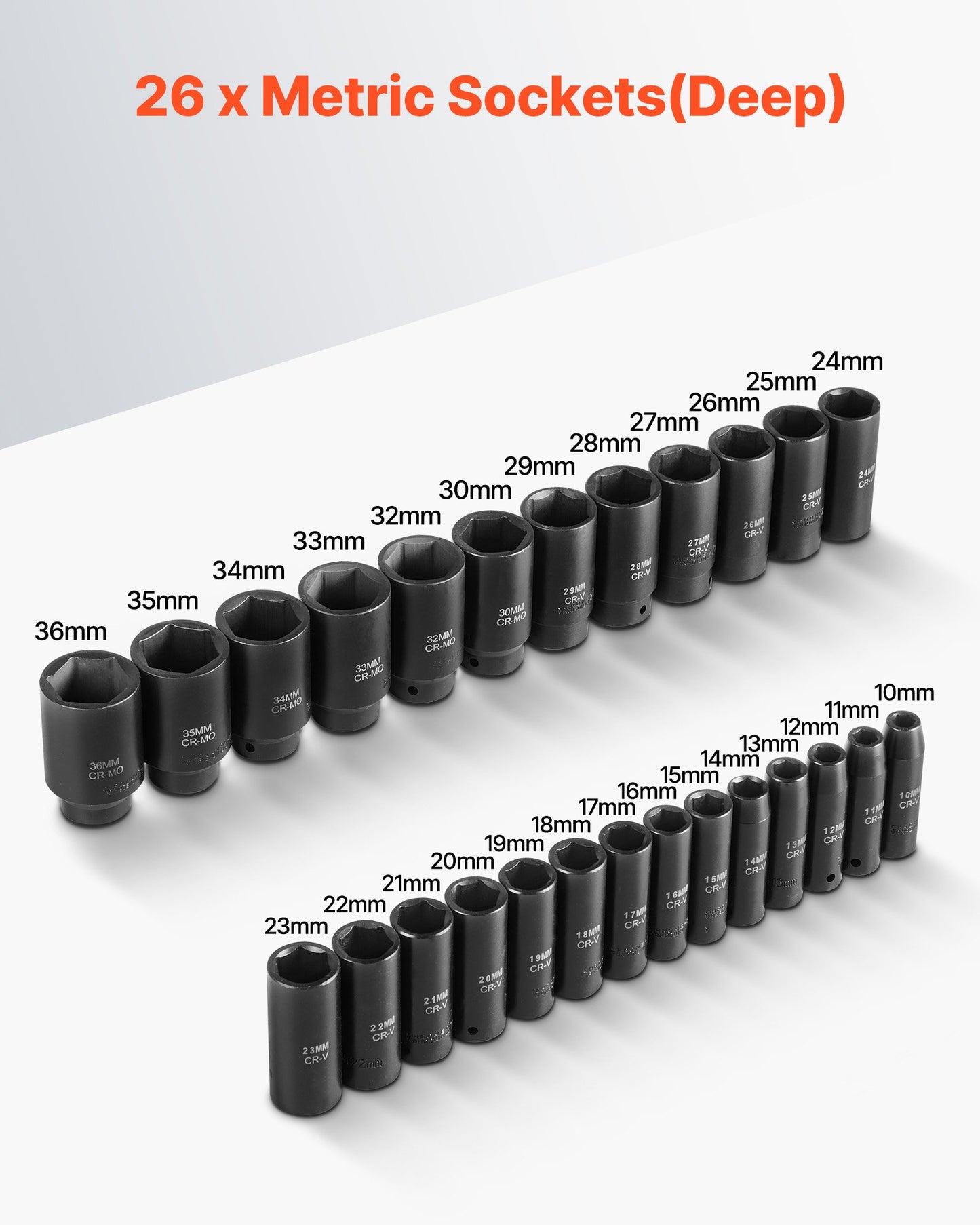 Drive Impact Socket Set 1/2" - 26 Piece Deep Socket Set Metric 11-36 mm, 6 Point CR-V & Cr-Mo Alloy Steel for Auto Repair - Easy-to-Read Size Markings, Rugged Sockets Organizer, Storage Case