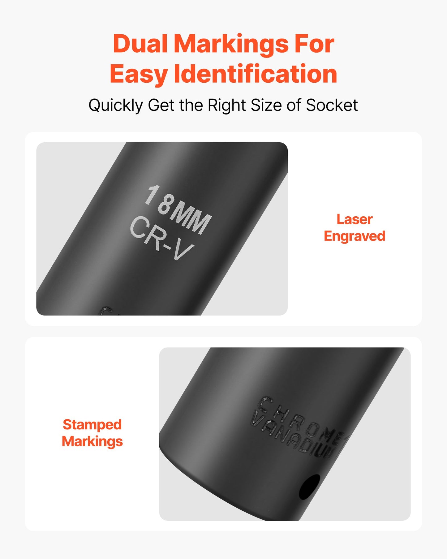 Drive Impact Socket Set 1/2" - 26 Piece Deep Socket Set Metric 11-36 mm, 6 Point CR-V & Cr-Mo Alloy Steel for Auto Repair - Easy-to-Read Size Markings, Rugged Sockets Organizer, Storage Case