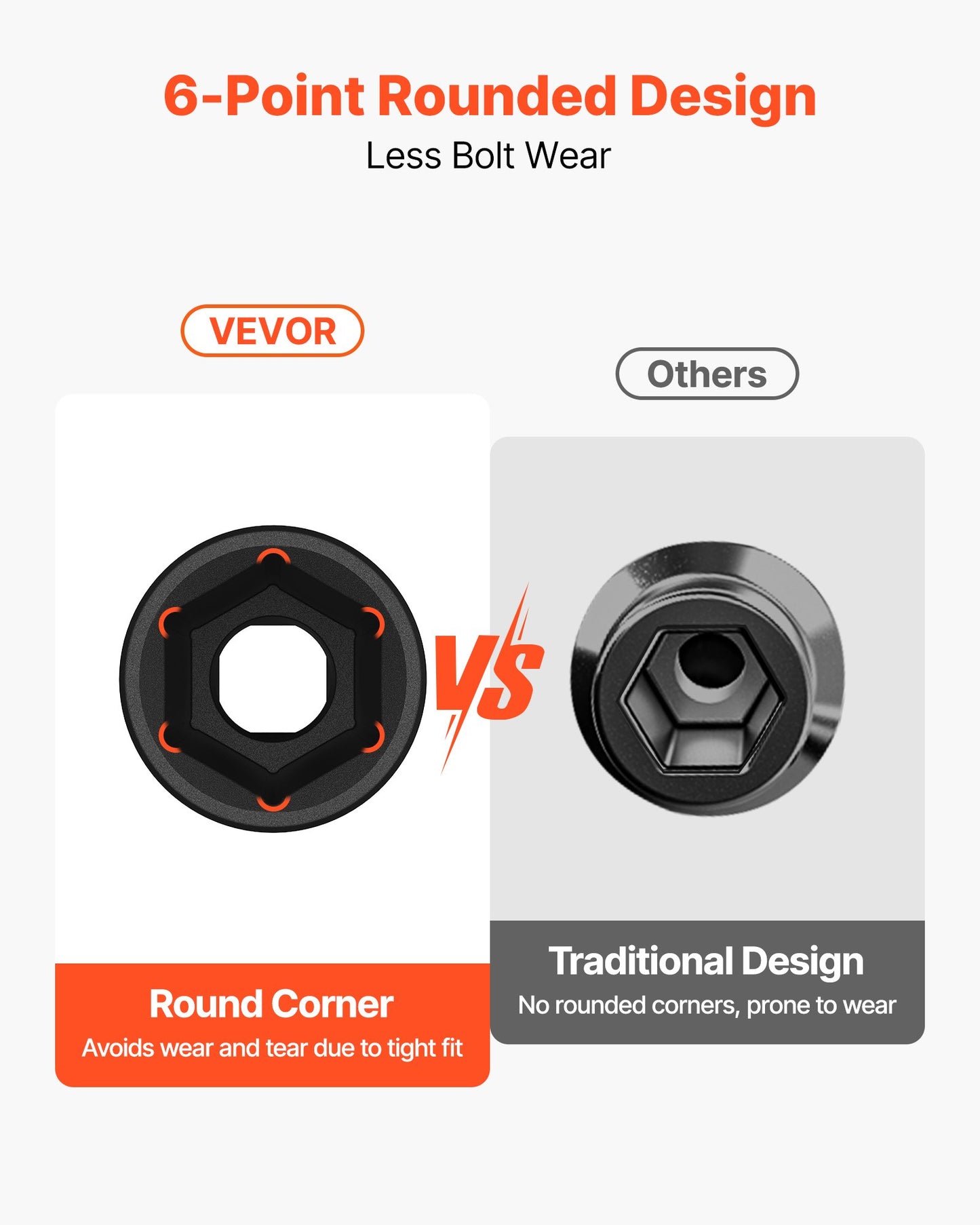 Drive Impact Socket Set 1/2" - 26 Piece Deep Socket Set Metric 11-36 mm, 6 Point CR-V & Cr-Mo Alloy Steel for Auto Repair - Easy-to-Read Size Markings, Rugged Sockets Organizer, Storage Case