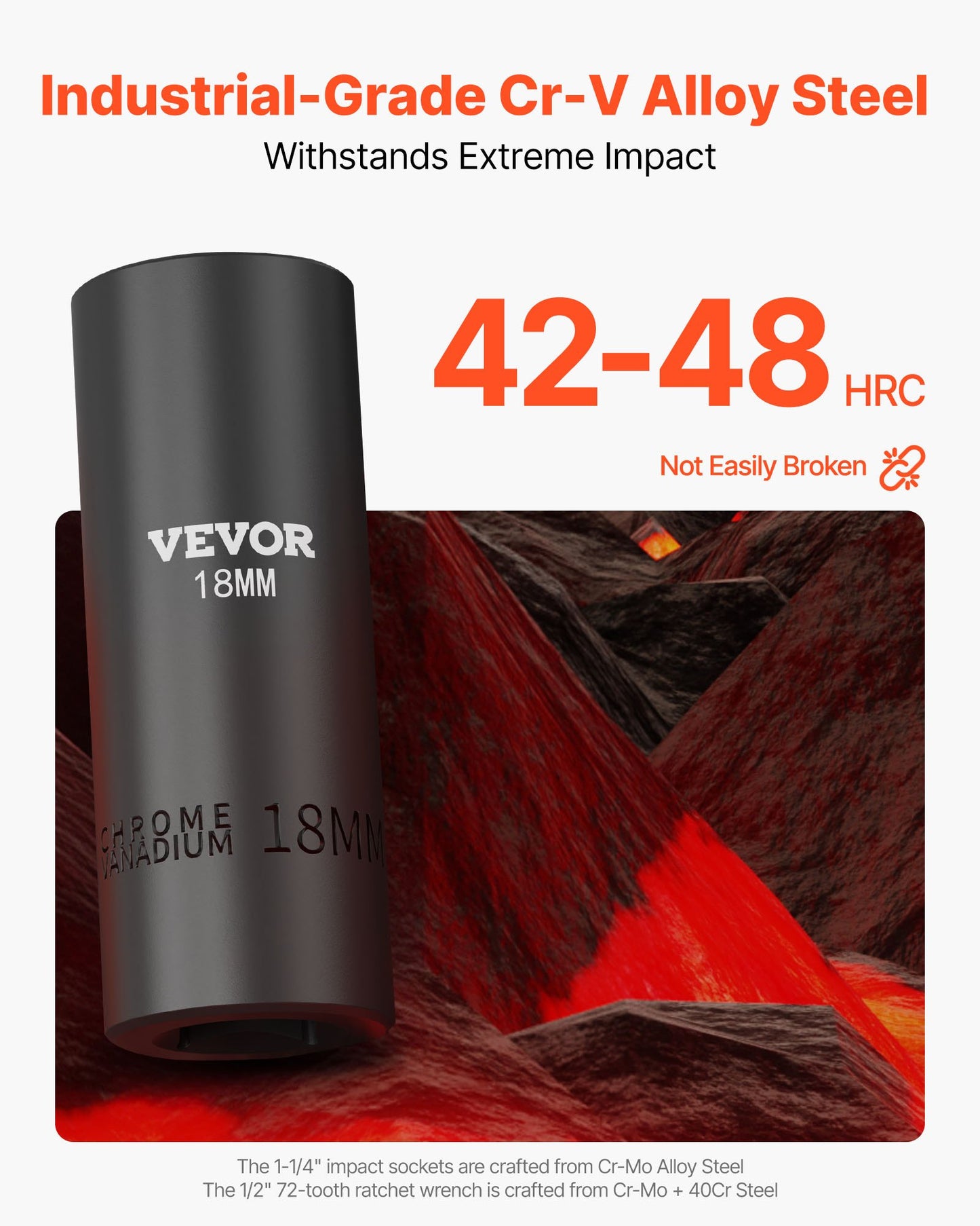 Drive Impact Socket Set 1/2" - 65PCS Deep & Standard Socket Set SAE 3/8" to 1-1/4" and Metric 10-24mm, 6 Point CR-V & Cr-Mo Alloy Steel for Auto Repair - Easy-to-Read Size Markings, Storage Case