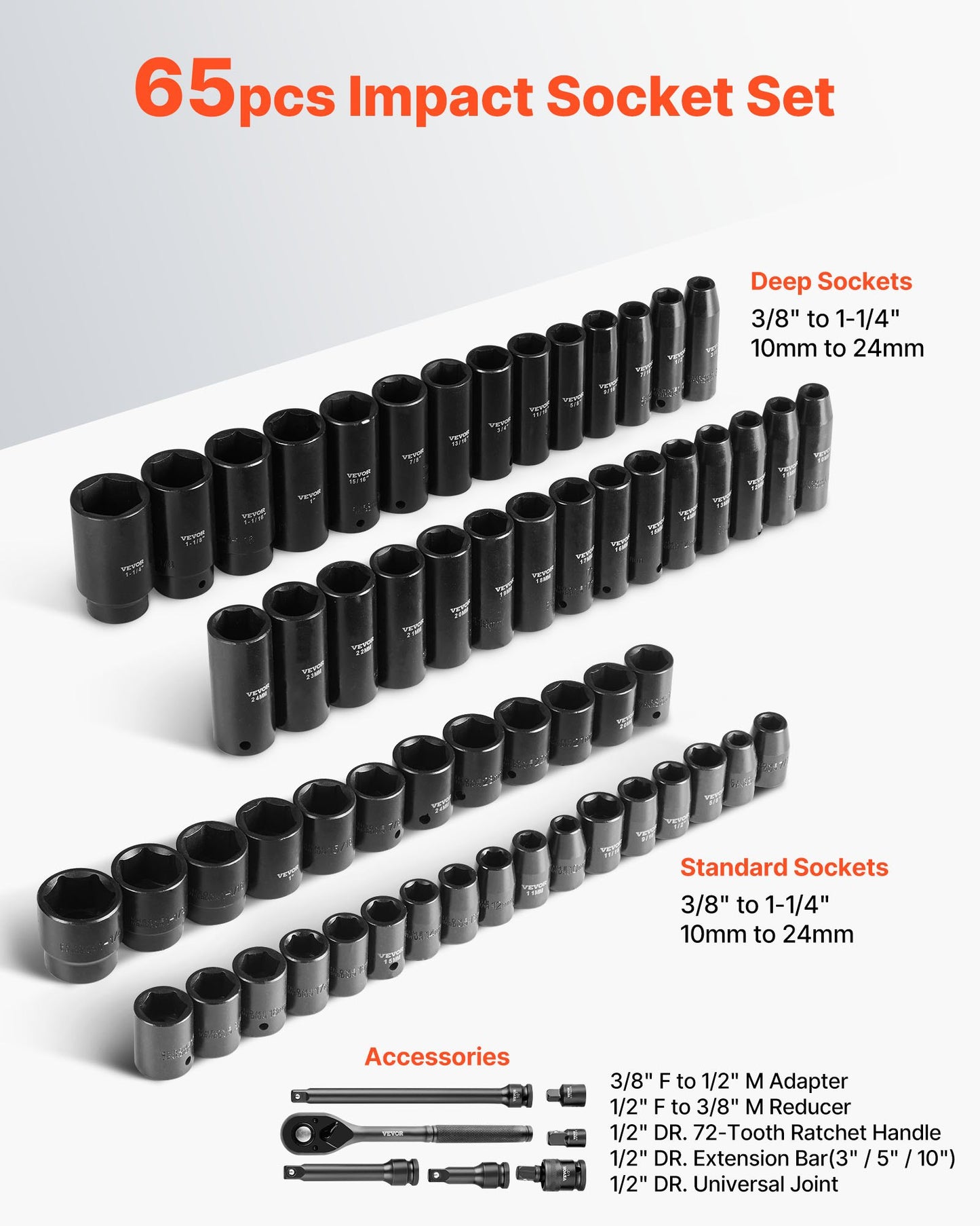 Drive Impact Socket Set 1/2" - 65PCS Deep & Standard Socket Set SAE 3/8" to 1-1/4" and Metric 10-24mm, 6 Point CR-V & Cr-Mo Alloy Steel for Auto Repair - Easy-to-Read Size Markings, Storage Case