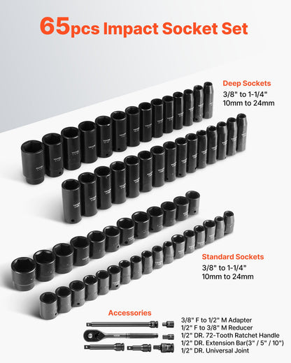 Drive Impact Socket Set 1/2" - 65PCS Deep & Standard Socket Set SAE 3/8" to 1-1/4" and Metric 10-24mm, 6 Point CR-V & Cr-Mo Alloy Steel for Auto Repair - Easy-to-Read Size Markings, Storage Case
