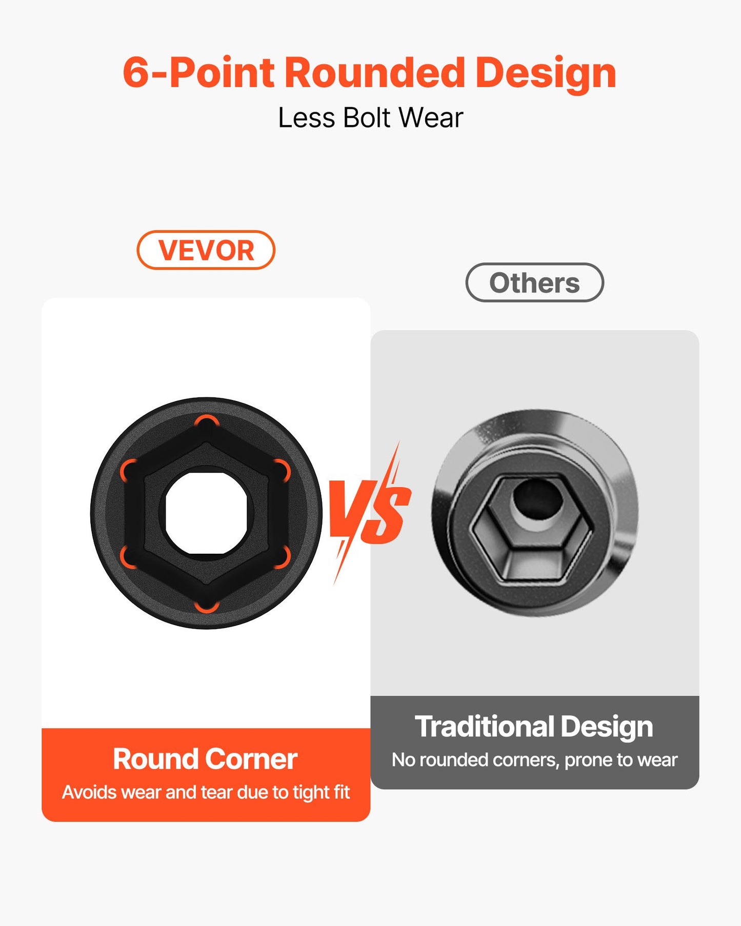 Drive Impact Socket Set 1/2" - 65PCS Deep & Standard Socket Set SAE 3/8" to 1-1/4" and Metric 10-24mm, 6 Point CR-V & Cr-Mo Alloy Steel for Auto Repair - Easy-to-Read Size Markings, Storage Case