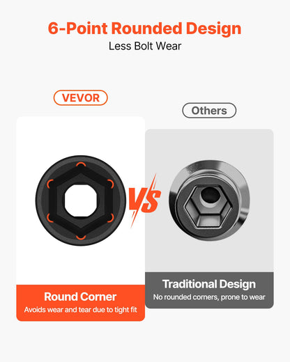 Drive Impact Socket Set 1/2" - 65PCS Deep & Standard Socket Set SAE 3/8" to 1-1/4" and Metric 10-24mm, 6 Point CR-V & Cr-Mo Alloy Steel for Auto Repair - Easy-to-Read Size Markings, Storage Case