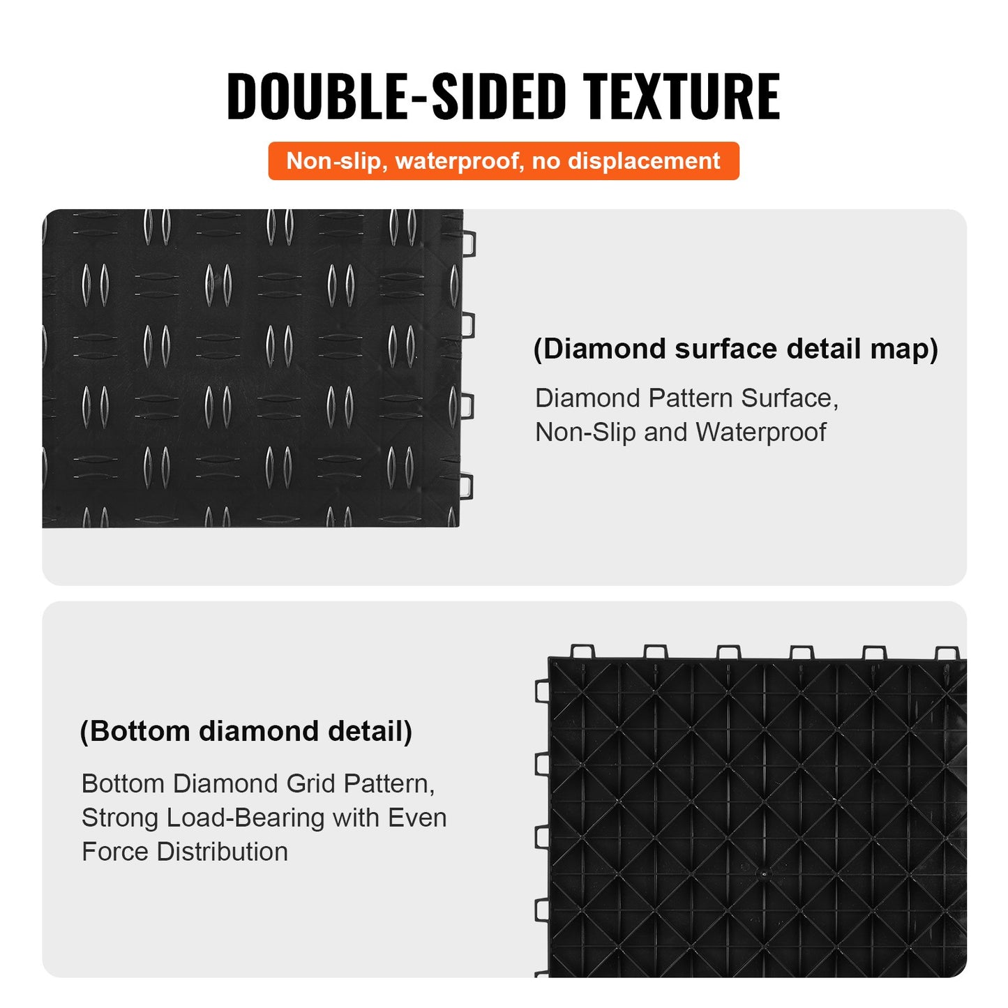 Garage Tiles Interlocking, 12 x 12 x 0.53 inch 50 Pack Garage Floor Covering Tiles, Non-Slip Double-Sided Texture Garage Flooring Tiles, for Garages, Basements, Repair Shops, Black