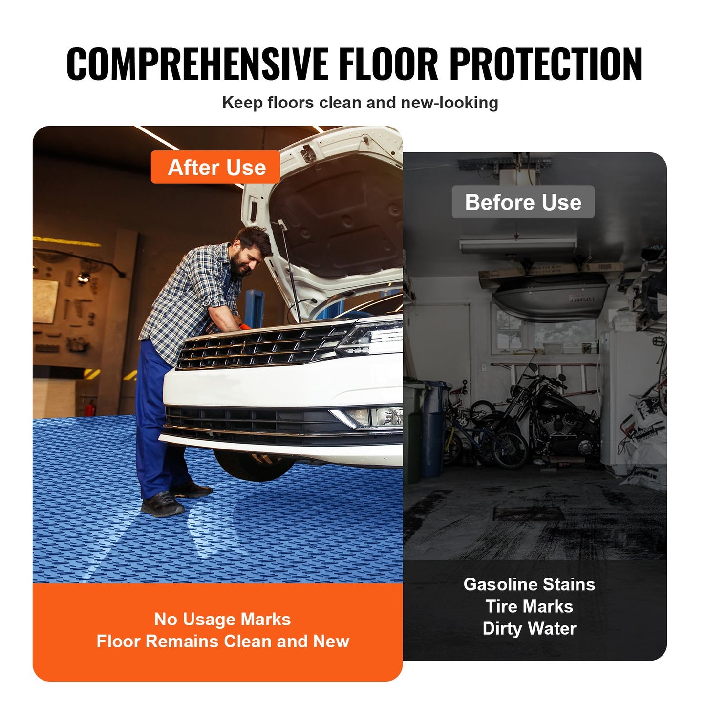 Garage Tiles Interlocking, 12 x 12 x 0.53 inch 25 Pack Garage Floor Covering Tiles, Non-Slip Double-Sided Texture Garage Flooring Tiles, for Garages, Basements, Repair Shops, Blue