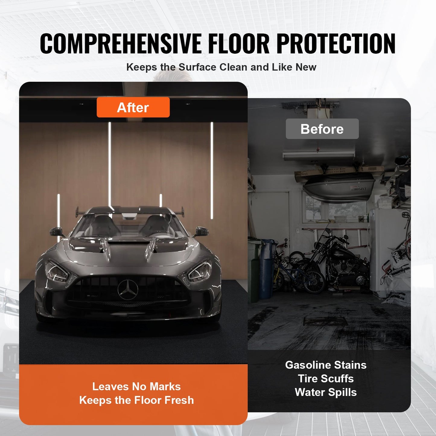 Garage Floor Mat, 8'10"x22' Waterproof Protection from Water,Snow, Rain,Mud and Oil for Cars, Non-slip Heavy Duty Containment Mat with TPE Anti-Leak Backing & Easy to Clean & Cuttable