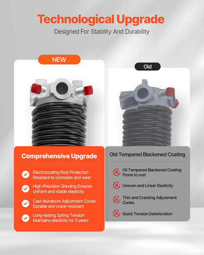 Garage Door Torsion Springs, Pair of 0.225 x 2 x 24 in, 16000 Cycles, Electrophoresis Black Coated for Replacement, Garage Door Springs with Non-Slip Winding Bars, Gloves and Mounting Wrench