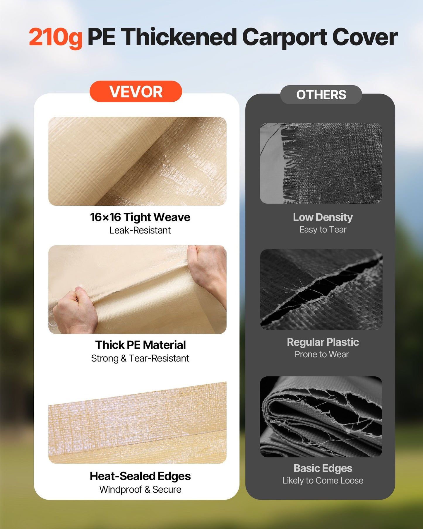 Carport Replacement Canopy, 10 x 20 ft Potable Garage Tent Top Tarp with Sidewalls, UV-Resistant & Waterproof, Heavy Duty Car Shelter Tarp with Ball Buggees, Beige, Frame Not Included