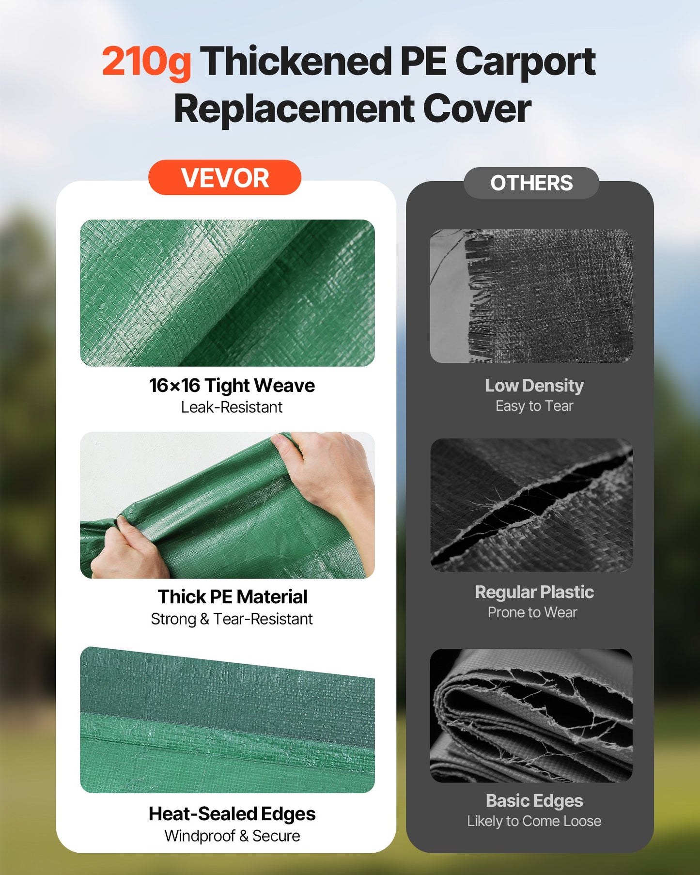 Carport Replacement Canopy, 10 x 20 ft Potable Garage Tent Top Tarp, UV-Resistant & Waterproof Car Shelter Tarp, Heavy Duty Car Port Cover with Ball Buggees, Dark Green, Frame Not Included