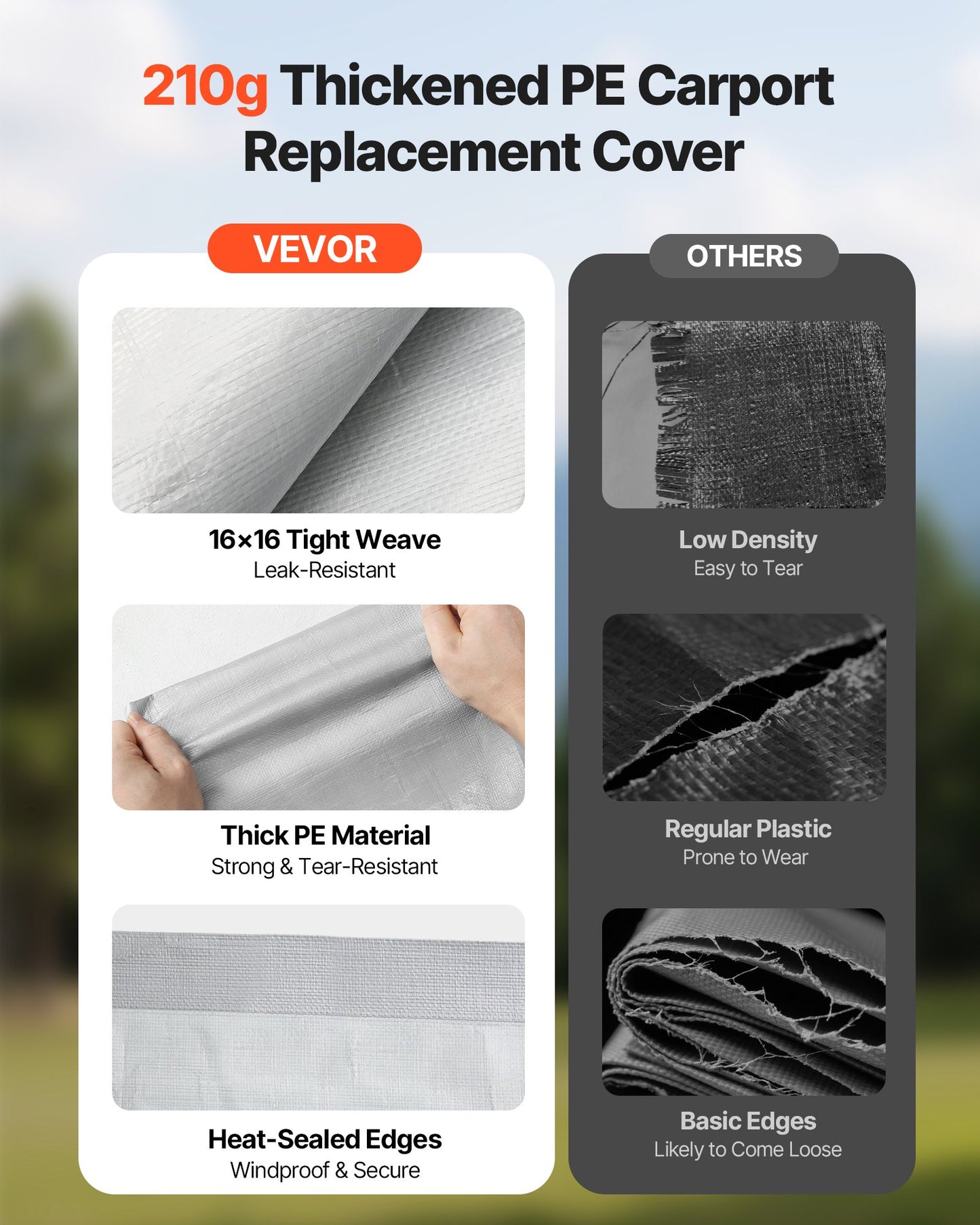 Carport Replacement Canopy, 20 x 20 ft Potable Garage Tent Top Tarp with Sidewalls, UV-Resistant & Waterproof, Heavy Duty Car Shelter Tarp with Ball Buggees, Grey, Frame Not Included