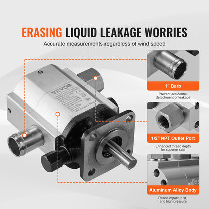 Hydraulic Pump 16 GPM Hydraulic Motor 2 Stage Hydraulic Pump Log Splitter Hydraulic Pump Wood Splitter Pumps Log Splitter Hydraulic Built Pump Hydraulic Wood Splitter Parts & Hydraulic Motor