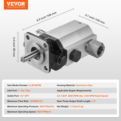 Hydraulic Pump 16 GPM Hydraulic Motor 2 Stage Hydraulic Pump Log Splitter Hydraulic Pump Wood Splitter Pumps Log Splitter Hydraulic Built Pump Hydraulic Wood Splitter Parts & Hydraulic Motor