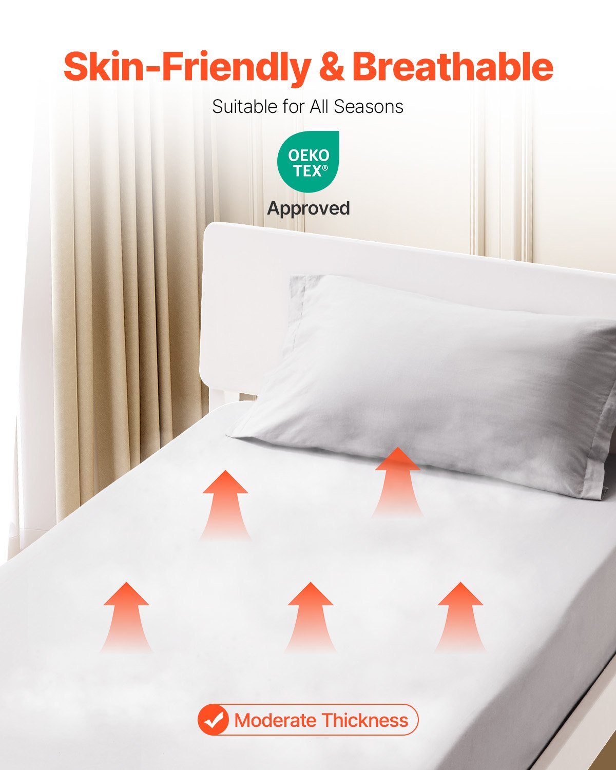 Fitted Sheet, 1 Set of 2 Pieces, Twin Size Elastic Fitted Sheet with High-Quality Microfiber, Wear-Resistant & Breathable Twin Fitted Sheet with Single-Sided Brushing, Fit for 15 in Mattress