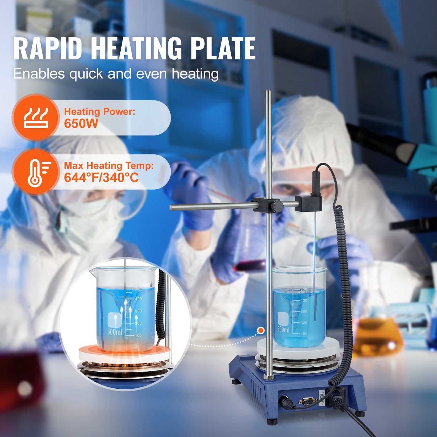 Magnetic Stirrer Hot Plate, Max 644°F/340°C, 0-1500 RPM Hot Plate with Magnetic Stirrer, 20L Hot Plate Stirrer with LED Screen, Support Stand and Stir Bars Included, 650W Heating Power