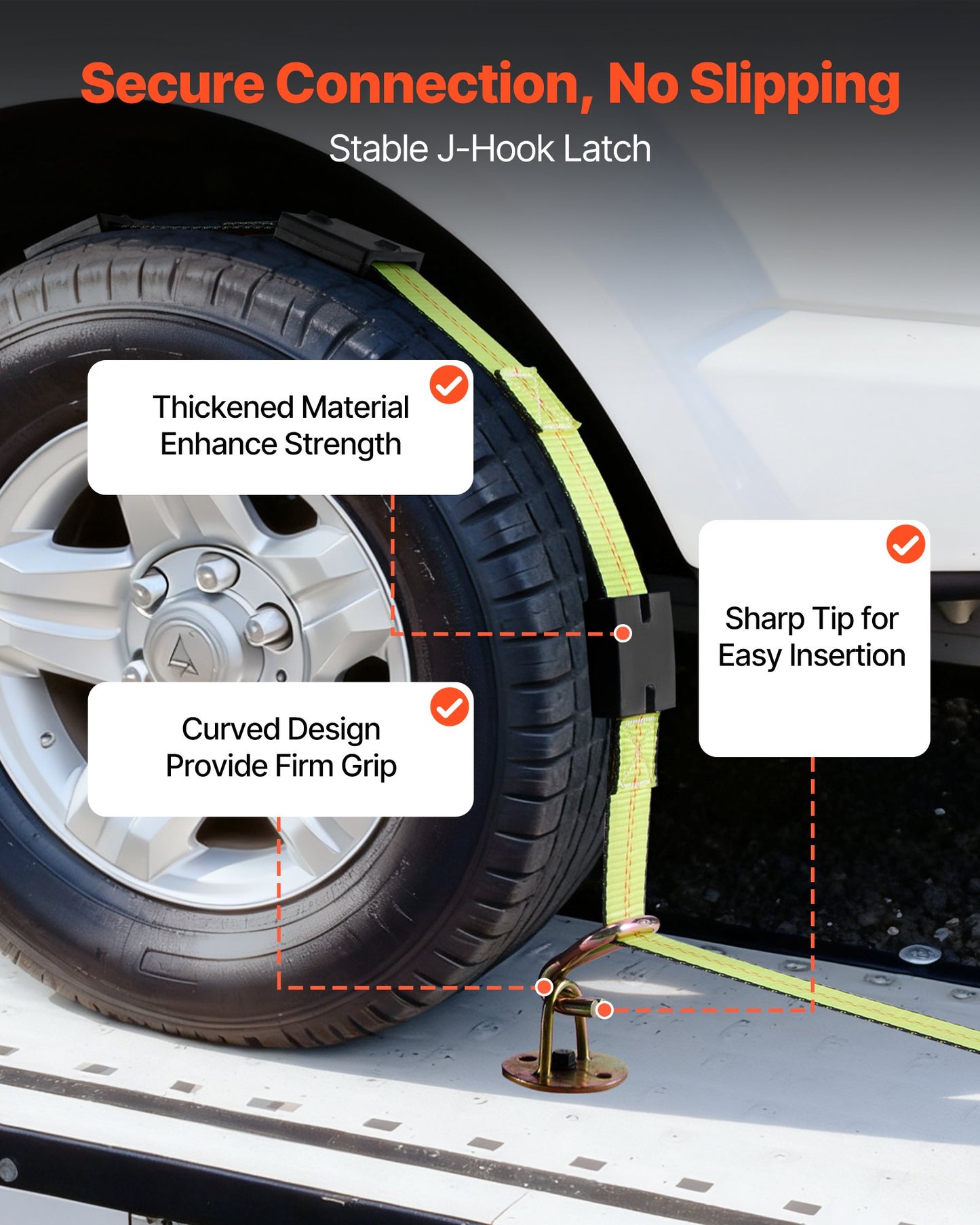 Wheel Chock Tie-Down Kit, Deck-Style Trailer Tie Down Strap, Car Tie Down Kit with J-Hook, Break Strength 10009 lbs & Working Load 3333 lbs Motorcycle Tie-Down System for SUVs, Trailers, Trucks