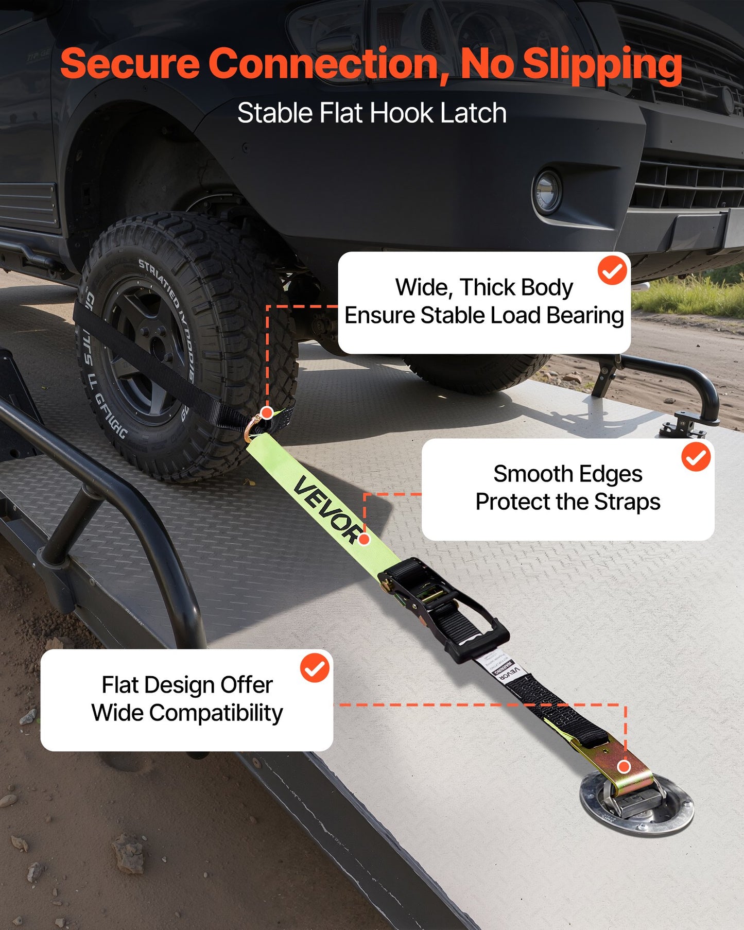 Wheel Chock Tie-Down Kit, Tire-Style Trailer Tie Down Strap, Car Tie Down Kit with Flat Hook, Break Strength 10009 lbs & Working Load 3333 lbs Motorcycle Tie-Down System for ATVs, SUVs, Trailers