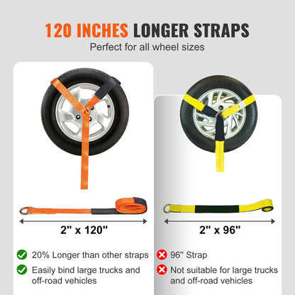 Car Tie Down with Chain Anchors, Lasso Style 2"×120" Tire Strap, 5865 LBS Working Load, 11023 LBS Breaking Strength, with Heavy Duty Latches for Car, ATV, SUV, UTV, Truck, 4-Pack