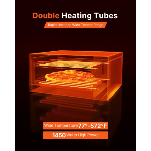 Electric Countertop Pizza Oven 12-inch 1450W Adjustable Temperature 77 to 572°F | EU