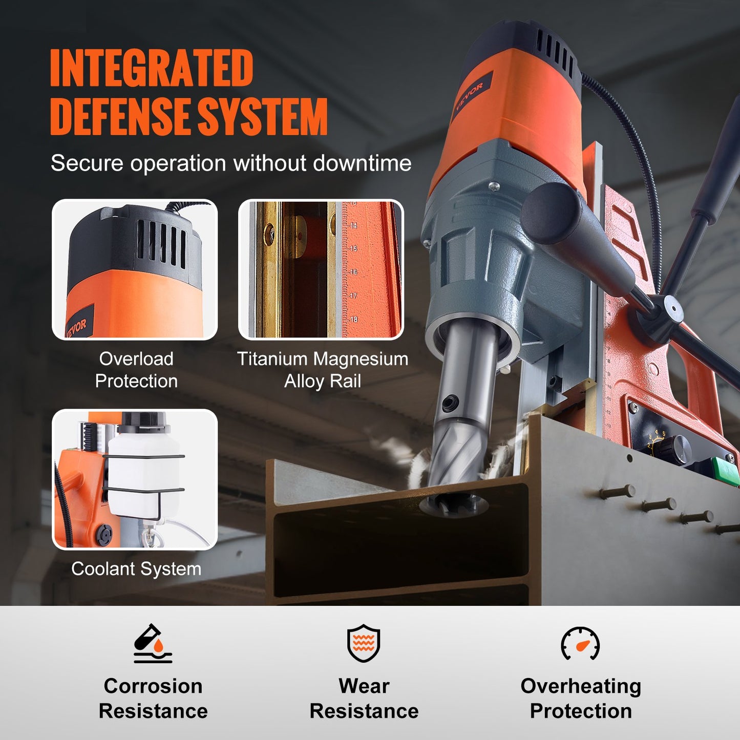 Magnetic Drill, 1550W 2" Boring Diameter, 2922lbf/13000N 500 RPM Portable Electric Mag Drill Press with Variable Speed, Drilling Machine for any Surface Home Improvement Industry Railway