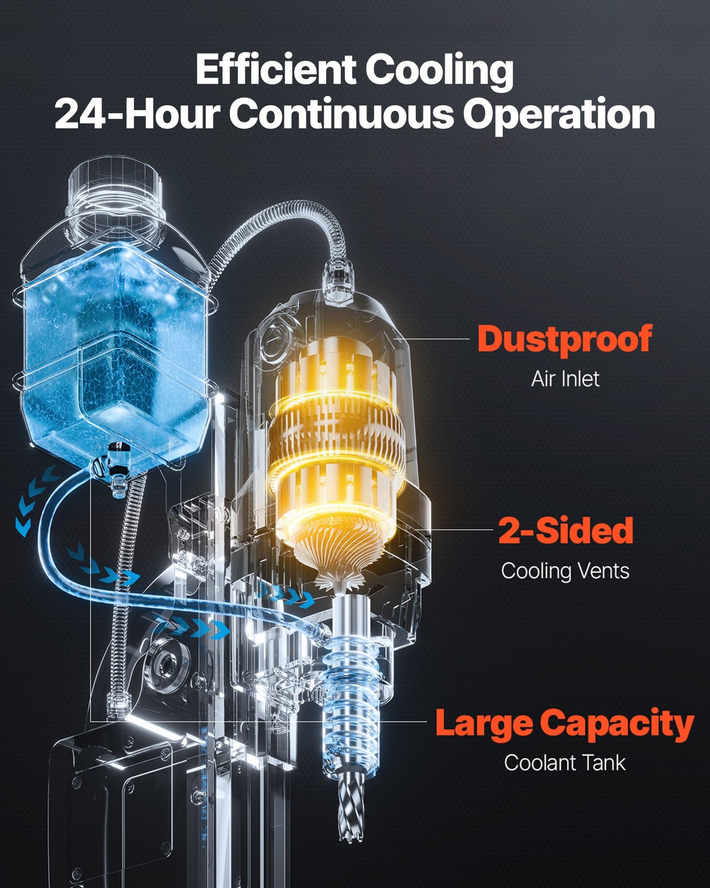 Magnetic Drill Press, 1200 W, 1.5 in Boring Diameter, 2248 lbf Power Mag Drill Press, 900 RPM Speed, with Weldon Shank, Efficient Cooling, for Metal Surface, Industrial and Home Improvement