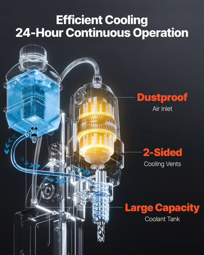 Magnetic Drill Press, 1200 W, 1.5 in Boring Diameter, 2248 lbf Power Mag Drill Press, 900 RPM Speed, with Weldon Shank, Efficient Cooling, for Metal Surface, Industrial and Home Improvement