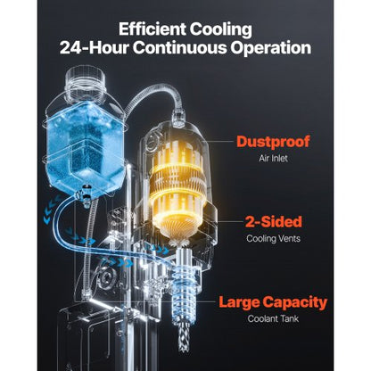 Magnetisk borrpress Magnetisk borrpress 1200 W 38 mm Borrdiameter 900 varv/min |  EU