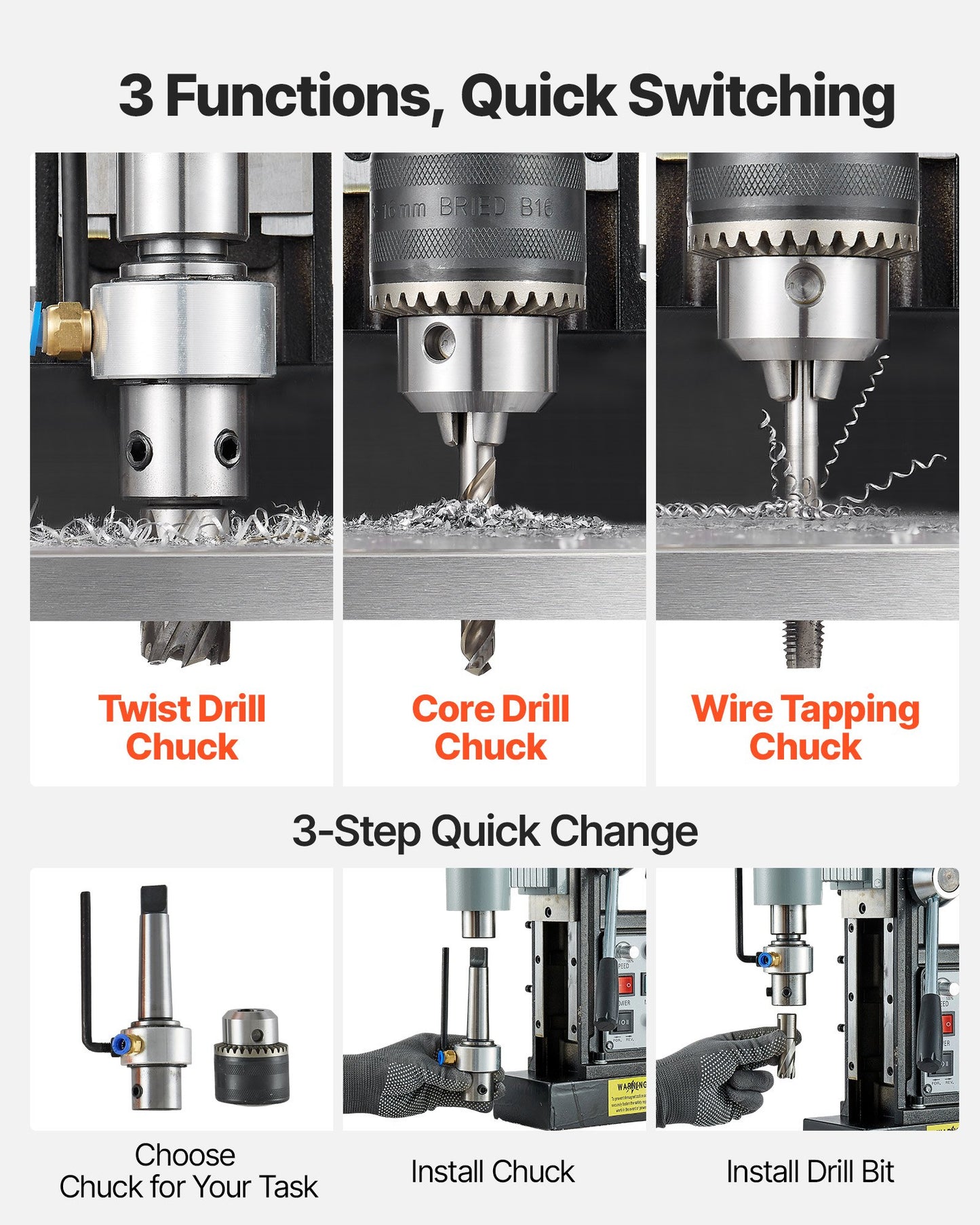 Magnetic Drill Press, 1550 W, 2.4 in Boring Diameter, 2922 lbf Power Mag Drill Press, 0-600 RPM Adjustable Speed, Morse Taper, M3-M16 Tapping, for Metal Surface, Industrial and Home Improvement