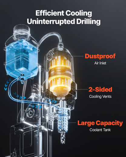 Magnetic Drill, 1400W Motor 1.6 in Boring Diameter, 2810 lbf Portable Electric Mag Drill Press, 800 RPM No-Load Speed, Drilling Machine for Metal Surface, Industrial and Home Improvement