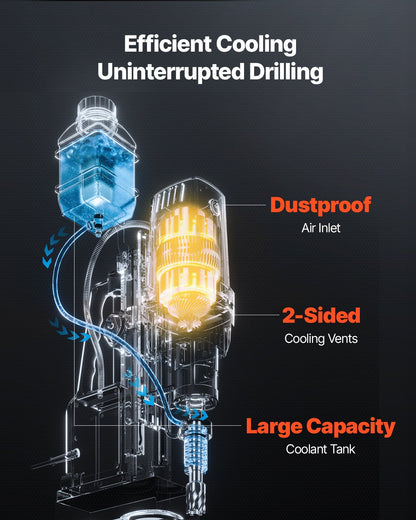 Magnetbohrmaschine 1400 W 2922 lbf Mag Bohrmaschine 2 Zoll Bohrdurchmesser 0–750 U/min