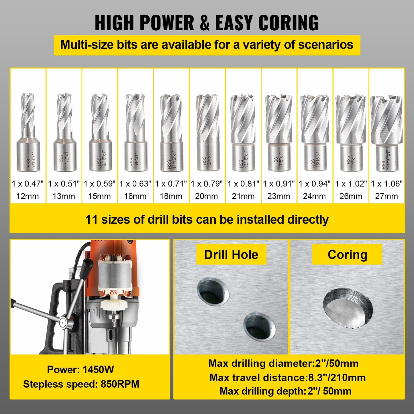 Magnetic Drill 1450W Magnetic Drill Press with 2Inch Boring Diameter Annular Cutter Machine 2900 LBS 11pcs HSS Annular Cutter Bits