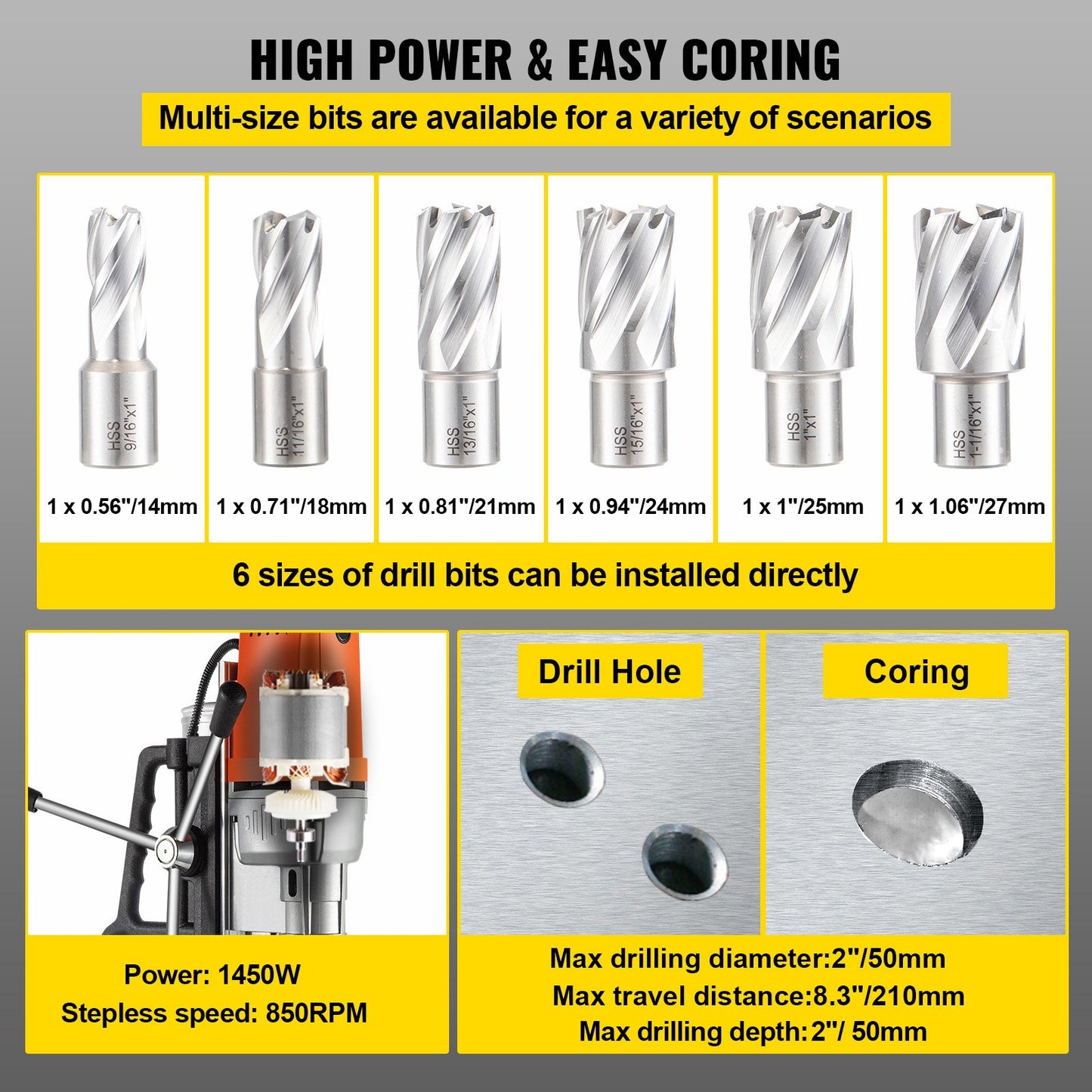 1450W Magnetic Drill Press with 2 Inch Boring Diameter Annular Cutter Machine 2900 LBS 6pcs HSS Annular Cutter Bits,850 RPM Drilling Machine for any Surface Home Improvement Industry Railway