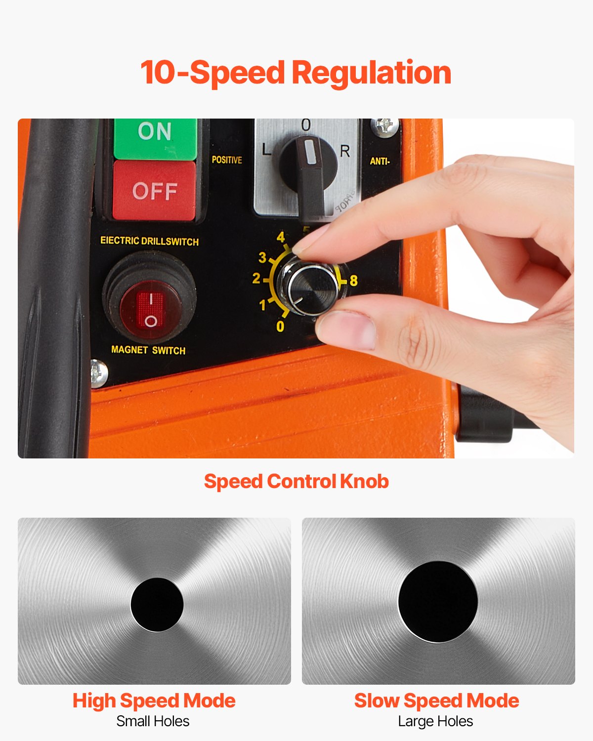 Magnetbohrmaschine, 1450 W, 2810 lbf, tragbare Magnetbohrmaschine, 1,6 Zoll Bohrdurchmesser