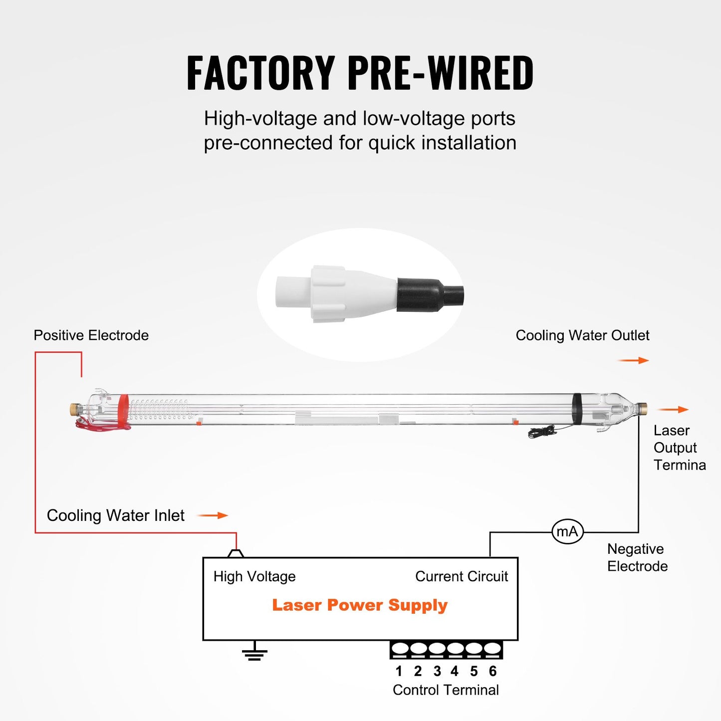 100 W CO2-Laserröhre 57 Zoll/1450 mm Borosilikatglas-Laserschneidröhre