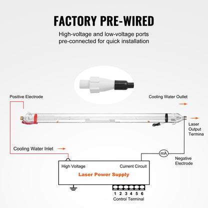 100 W CO2-Laserröhre 57 Zoll/1450 mm Borosilikatglas-Laserschneidröhre