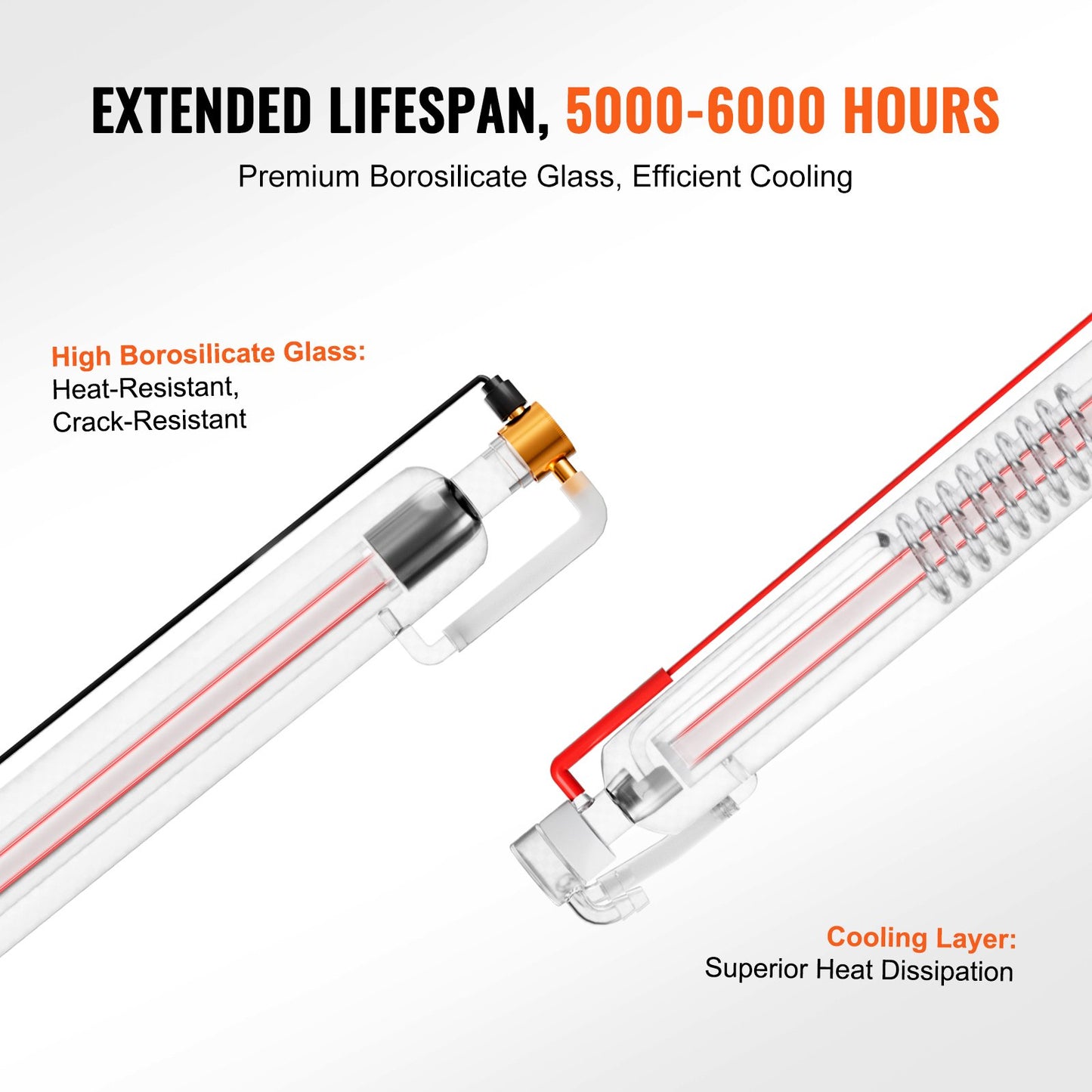 60W CO2 laser tube 49.2 inch/1250mm borosilicate glass laser cutting tube