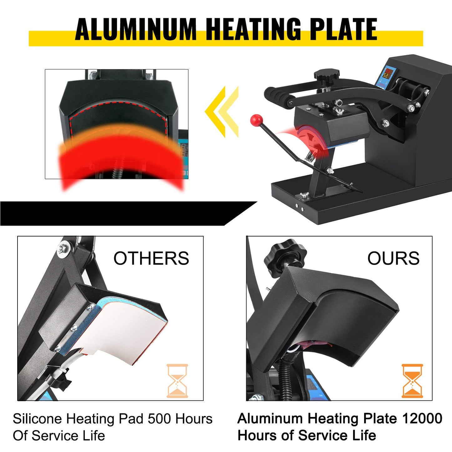 5.5x3.5 inch Cap Heat Press & 53 Inch Vinyl Cutter Machine w/ Floor Stand