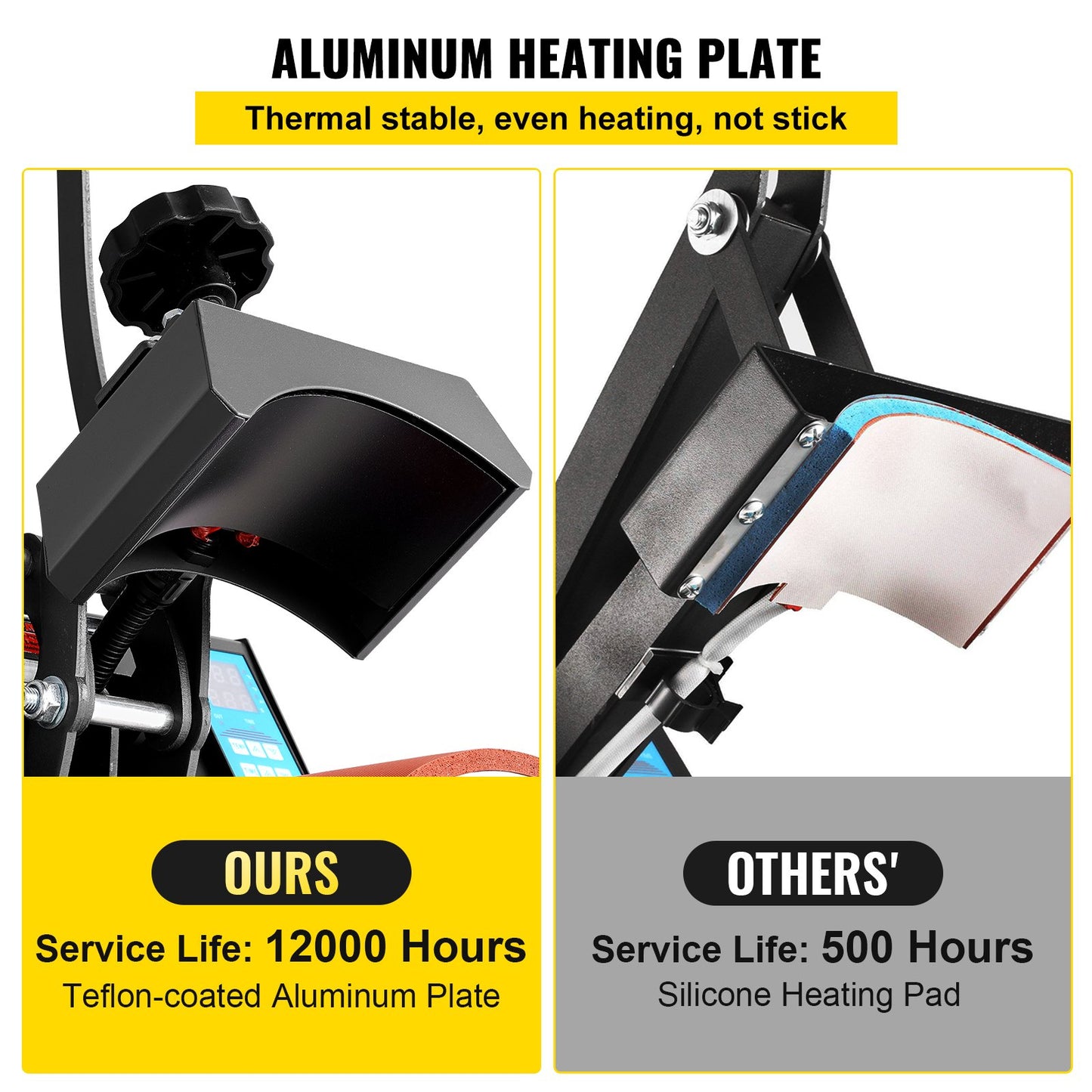 Heat Press 6x3.75Inch Curved Element Hat Press Clamshell Design Heat Press for Hats Rigid Steel Frame No Stick Digital LCD Timer and Temperature Control (6x3.75Inch Clamshell Design)