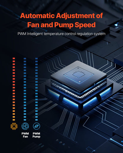 CPU flytande kylare AIO CPU vattenkylare med 120 mm PWN-fläktar för Intel AMD