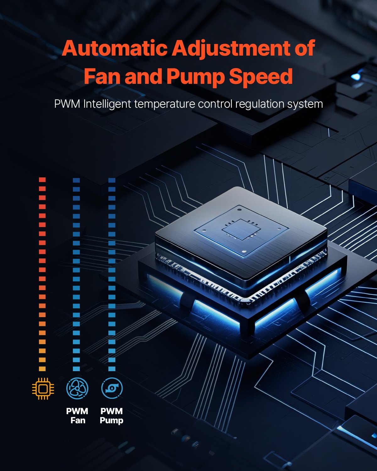 CPU flytande kylare AIO CPU vattenkylare med 3 PWN-fläktar (120 mm) Intel AMD