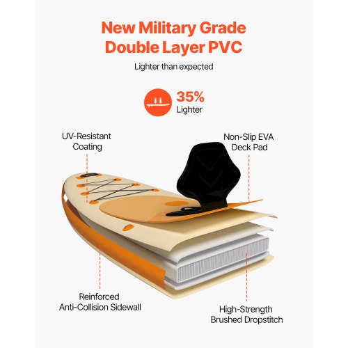 Uppblåsbar Paddelbräda med Sits, 3,23m x 84cm x 15cm Bred Ultralätt SUP Paddelbräda, Stand Up Paddelbräda med Tillbehör, Pump, Paddel, Fena, Ryggsäck, Fotledsrem, Rem, För Ungdom Vuxna |  EU