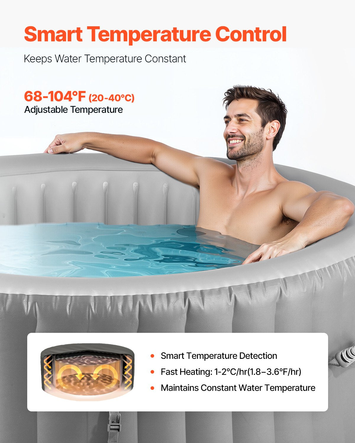 Inflatable Hot Tub, 4 to 6 Person Capacity, 81.9 x 26 in Round Portable Outdoor Spa, with 130 Soothing Jets, Filter, Cover and Mat, Multi-function Control Panel, PVC Outdoor Hot Tub, Grey
