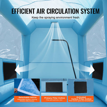 Uppblåsbar lackbox, 9,8 x 8,2 x 8,2 fot uppblåsbar sprutbox, med 550 W kraftfullt blås- och luftfiltersystem, bärbar billackbox för motorcykel, cykel, små möbelmålning