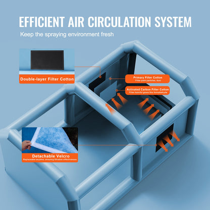 Uppblåsbar lackbox, 21 x 13,5 x 9,8 fot uppblåsbar sprutbox, med 1100 W kraftfullt blås- och luftfiltersystem, bärbar billackbox för medelstora fordon, stor möbelmålning