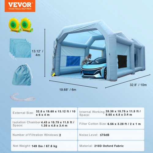 Uppblåsbar Spraybås Billack Tält 33x20x13ft Filter System 2 Blåsare |  EU